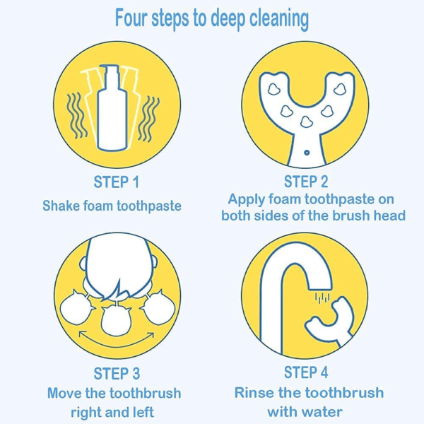 360 Degree U - shaped Baby Toothbrush [pack Of 2] | Children Child Toothbrush Teethers Baby Brush Silicone Teeth Oral Care Cleaning | (random Color) - My Store