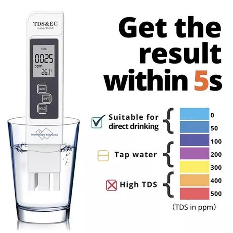 Water Quality Tester Drink Water TDS Meter Pen - My Store