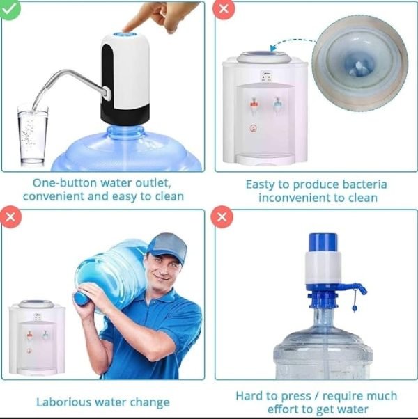 Electric Water Dispenser Portable Automatic Electric Water Pump Drinking Bottle Switch Usb Rechargeable Water Pump Machine - My Store